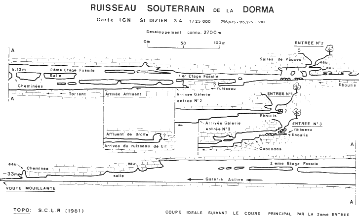 Topographie de : ruisseau souterrain de la Dorma - LISLE-EN-RIGAULT (55)