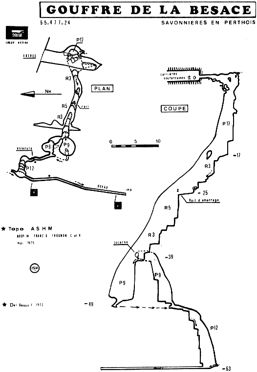 Topographie de : gouffre de la Besace - SAVONNIERES-EN-PERTHOIS (55)